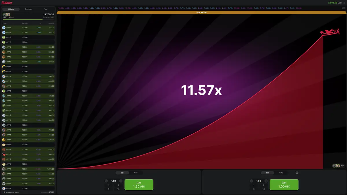 Aviator — детальна інструкція для ефективних ставок Aviator