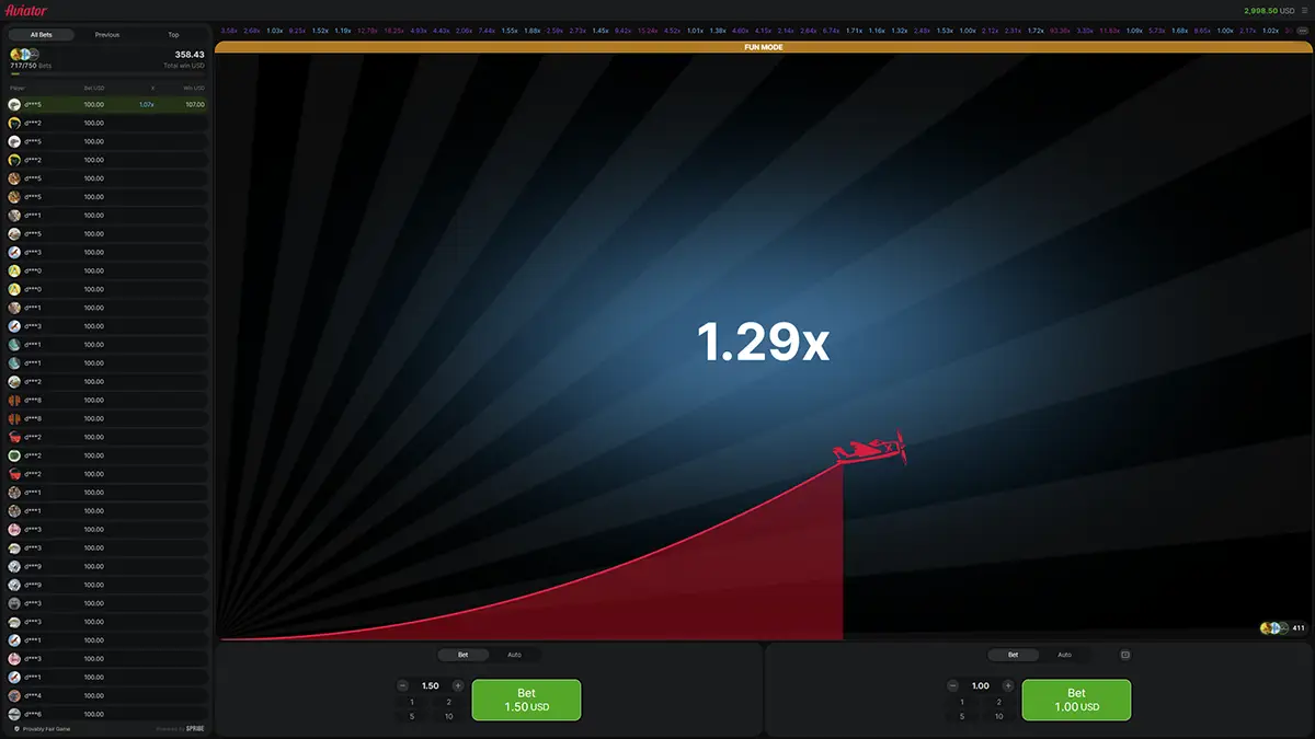 Aviator слот на телефоні